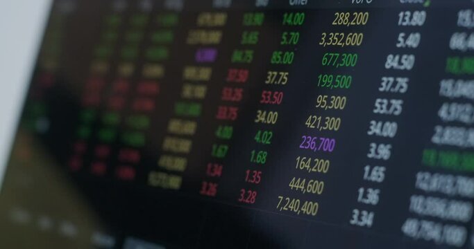 close up view of a stock market price bid offer data on LED screen business investment
