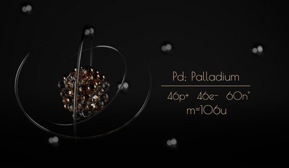 A stylized Palladium atom visualization, with the number of protons, neutrons, electrons and its name written next to it. A 3d render.