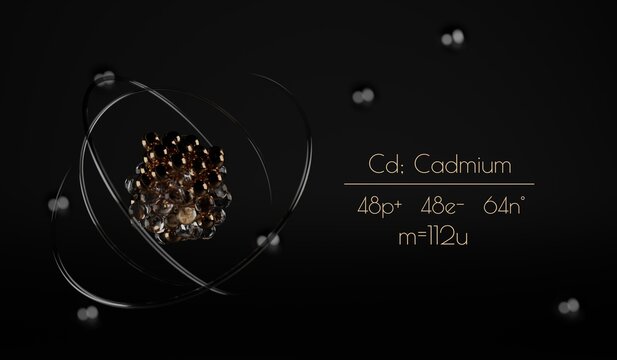 A stylized Cadmium atom visualization, with the number of protons, neutrons, electrons and its name written next to it. A 3d render. - Powered by Adobe