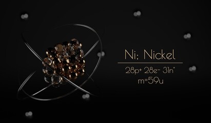A stylized Nickel atom visualization, with the number of protons, neutrons, electrons and its name written next to it. A 3d render.