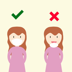 Illustrator vector of how to wearing mask to protect covid19