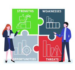 Flat design with people. SWOT - strength weaknesses opportunity and threats acronym. business concept background. Vector illustration for website banner, marketing materials, business presentation