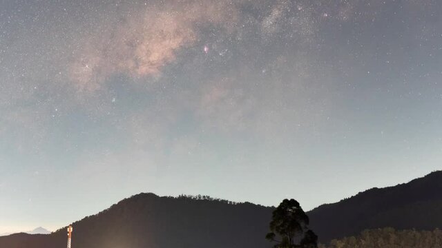 time lapse of perseids meteor shower over the mountains