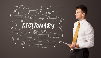 Businessman thinking with DICTIONARY inscription, business education concept