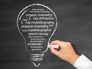 crystallography