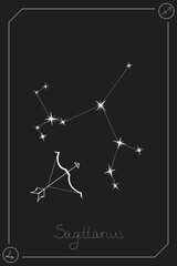 Sagittarius horoscope card with constelation, zodiac sign and a patronizing planet. Hand drawn vector illustration on dark background. Taro card.