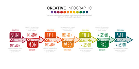 Timeline business for 7 day, 7 options, Timeline infographics design vector and Presentation business can be used for Business concept with 7steps or processes. 