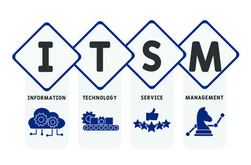 ITSM - Information Technology Service Management acronym business concept background. vector illustration concept with keywords and icons. lettering illustration with icons for web banner, flyer