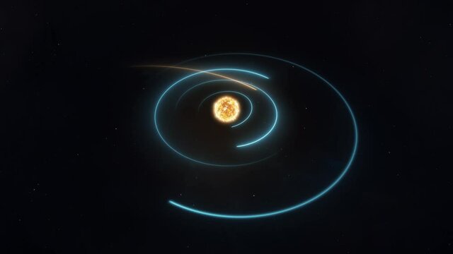 Comet or Asteroid Crossing Planetary Orbits Within the Solar System