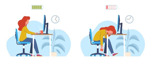 Work burnout. Professional burnout syndrome. Tired businesswoman in office in stress. Mental problems, depressed female worker with low energy battery in workplace vector concept