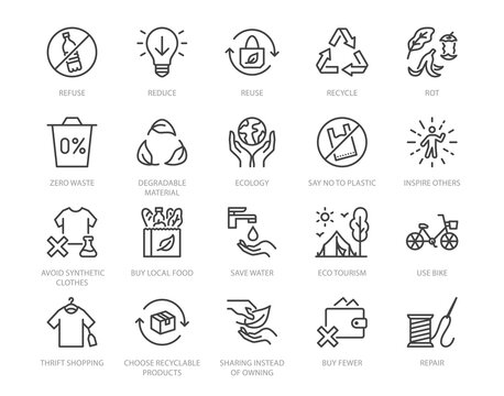 Zero waste lifestyle flat line icons set. Refuse, reduce, reuse, recycle, leaves circle, save water, planet, eco tourism vector illustration. Outline signs of ecology. Pixel perfect. Editable Stroke