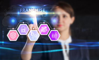 Business, technology, internet and network concept. Young businessman thinks over the steps for successful growth: Franchise
