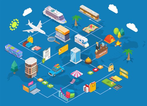 Travel isometric infographic. Vector illustration. Summer trip planning. Hotel, flight, bus ship train tickets online booking. Beach vacation, voyage, road trip, camping. Travel and tourism industry.