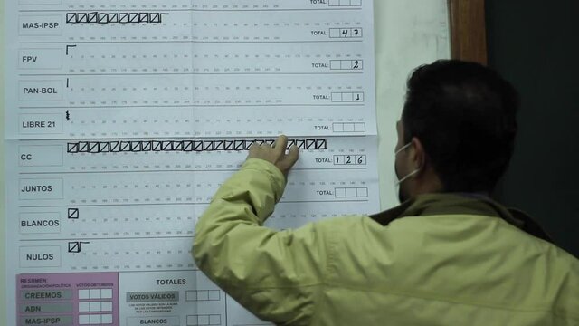 Elecciones presidenciales Bolivia 2020
