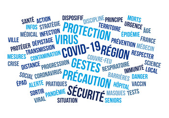 Couvre-feu, état d'urgence sanitaire, coronavirus, nuage de mots