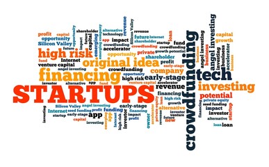 Startups word cloud