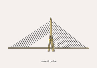 Rama VIII Bridge on white background.