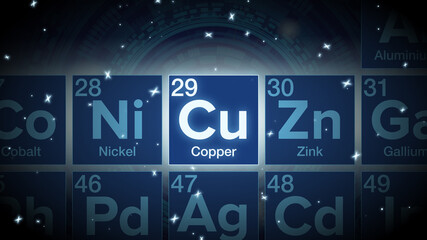 Close up of the Copper symbol in the periodic table, tech space environment.