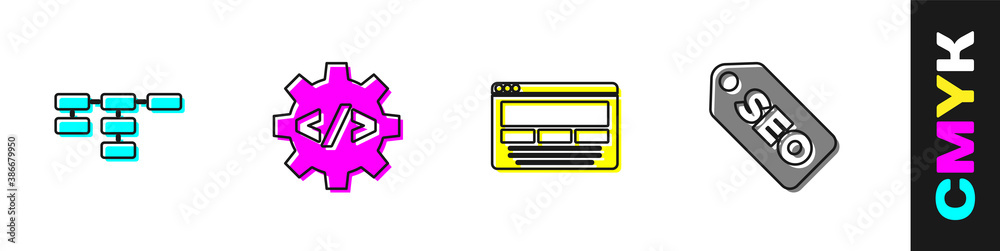 Wall mural set site map, front end development, ui or ux design and seo optimization icon. vector.
