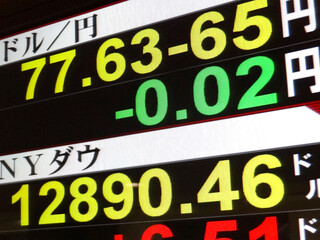 日経平均株価表示板