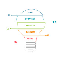Line Infographics vector light bulb. Template for growth chart, graph, presentation, chart. Business startup lamp concept with 5 options