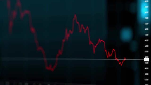 On the stock market, the share price falls. Falling prices of securities. Loss of assets in equities stock. Decreasing trend showing unsuccessful performance and losses failure due to economic crisis