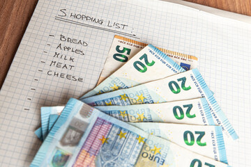 List of daily expenses and cost of living