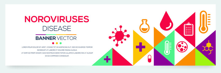 Creative (Noroviruses) disease Banner Word with Icons ,Vector illustration.	