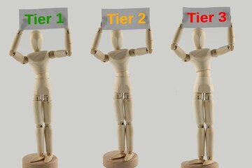 UK Covid tier 1 tier 2 and tier 3 signs in traffic light colours, green, amber and red held up by three mannequins, isolated on plain background