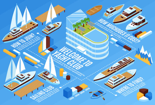Yacht Club Illustration