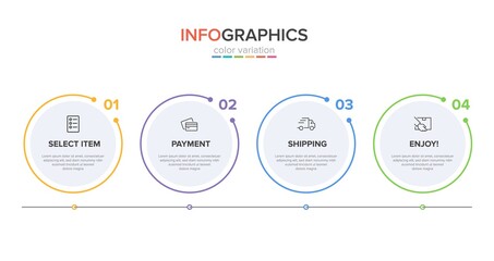 Concept of shopping process with 4 successive steps. Four colorful graphic elements. Timeline design for brochure, presentation, web site. Infographic design layout.