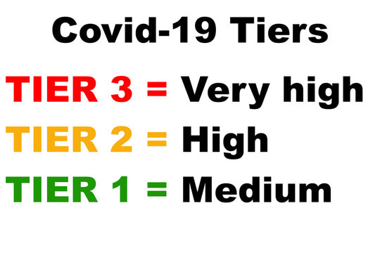 Covid UK Tier System, Tier 1 Tier 2 Tier 3 Isolated On A White Background