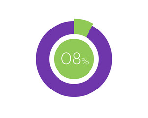 8% Percentage, 8 Percentage Circle diagram infographic