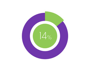 14% Percentage, 14 Percentage Circle diagram infographic