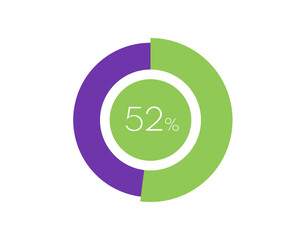 52% Percentage, 52 Percentage Circle diagram infographic