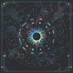 Vector illustration set of moon phases. New style, holographic background, trend shimmer. Different stages of moonlight activity in vintage engraving style.