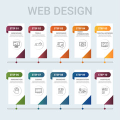 Infographic Web Design template. Icons in different colors. Include Web Design, Tools, Responsive, Video Production and others.