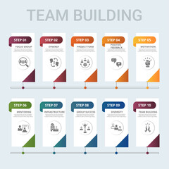 Infographic Team Building template. Icons in different colors. Include Focus Group, Synergy, Project Team, Positive Feedback and others.