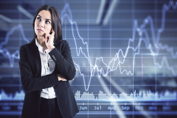 Businesswoman thinking on a financial chart background, double exposure, trading concept