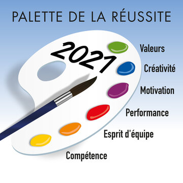 Carte de vœux 2021 sur le concept de la performance, montrant une palette de compétences pour la réussite d’une entreprise.