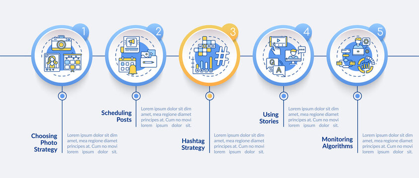 Becoming nanoinfluencer vector infographic template. Photo strategy, scheduling presentation design elements. Data visualization with 5 steps. Process timeline chart. Workflow layout with linear icons