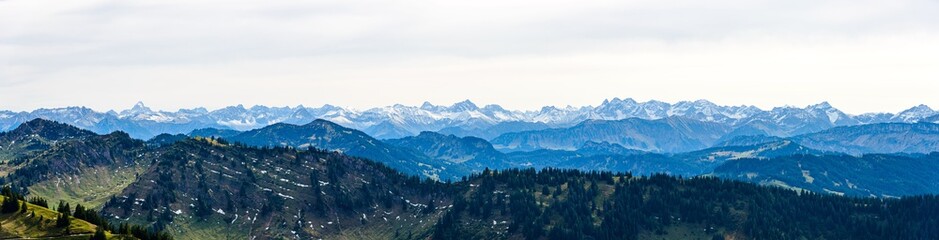 View From Hochgrat Mountain Nearby