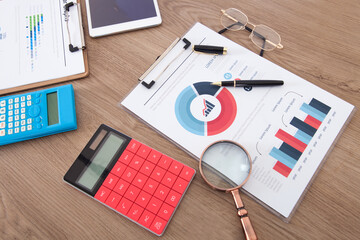 Financial investment analys