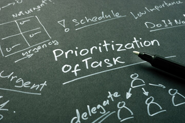 Prioritization of Task with list, ideas and plans on the paper.