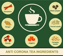 Ayurvedic Immunity booster drink, Ayurvedic kadha recipe for Cold and cough, Anti Corona Tea, Herbal tea recipe 