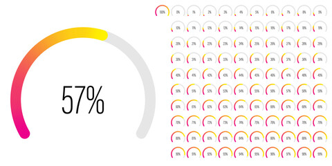 Set of circular sector percentage diagrams meters from 0 to 100 ready-to-use for web design, user interface UI or infographic - indicator with gradient from magenta hot pink to yellow