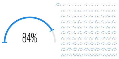Set of semicircle percentage diagrams meters from 0 to 100 ready-to-use for web design, user interface UI or infographic - indicator with blue