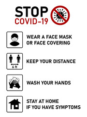 Stop Covid-19 Coronavirus Instructions in English including Wear a Face Mask or Face Covering, Keep Your Distance 6 ft or 6 Feet, Wash Your Hands and Stay at Home If You Have Symptoms. Vector Image.