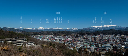 飛騨高山から北アルプス眺望山岳地名入り