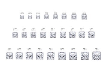 Princess Diamond Size Guide From 0.10 carat to 1.00 carat approximation